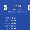 [23/24 Bundesliga 3R] VfB 슈투트가르트 vs SC 프라이부르크 골장면.gif 이미지