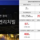 세광에스크로 공인중개사사무소 이미지
