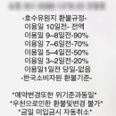 호수유원지