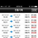 엘리움병원 이미지