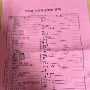 미래내일일경험 부산관광공사 인턴 사전직무교육 후기