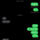 가수원로-17 | 2404-2
