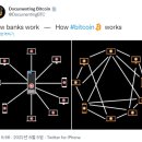 플로우웨이브 이미지