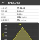 신륵사 화장실 이미지