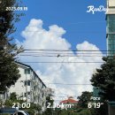 효돈로,일주동로 | [🍊스텝일상] ep.4 뛰어!