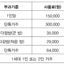 여성근로자아파트 이미지