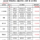 대전브래그 이미지