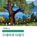 수레바퀴 | [독서후기] 수레바퀴 아래서