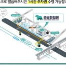 큰곰한의원 이미지