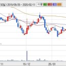 (주)케이컴퍼니 이미지