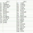 JHKOREA