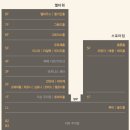 엘타워5(ELTOWER5) 이미지