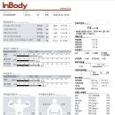 상모설명한의원 이미지