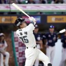 ‘강릉고 출신’ 이율예, 데뷔 첫 안타 홈런으로 장식 이미지