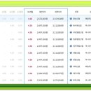 경기도 수원시 팔달구 중부대로 130 (인계동) 이미지