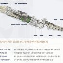 센트럴하우스 이미지