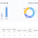 세류1 232 이미지