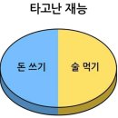 구곡산장 네이버블로그
