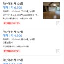 덕산아내1차아파트 | 34평형 시세 1.5억 경매 1억8백 장평동 덕산아내1차 거제아파트경매