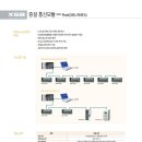 디에스산전 이미지