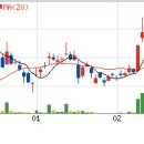 (주)동양정비 이미지