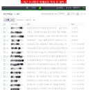 심스터 블로그의 방향 설정. 재회상담 관련 공지!
