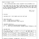 ICHEON47 이미지