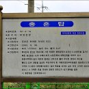 한국공업사주 이미지