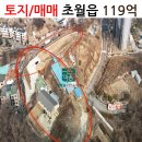 초월공인중개사사무소 | 토지/ 매매/ 광주시 초월읍 쌍동리/초월큰마음공인중개사행정사사무소
