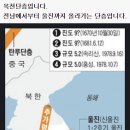 추가령