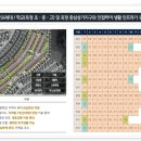 선돌공원 버스정류장 이미지