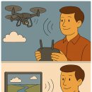 드론운용전문가 이미지