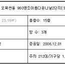 영조아름다운나날1차 이미지