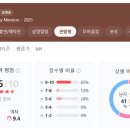(주)이오엔터테인먼트 이미지