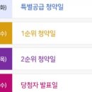 대명역센트럴엘리프 이미지