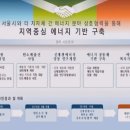 서울에너지 이미지