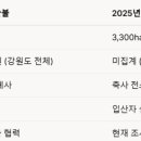 여서축산 이미지