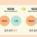 워라블 이미지