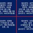 백운모텔 이미지
