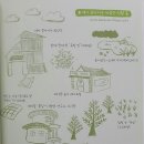 법인꿈꾸는농부 이미지