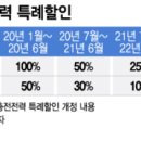 용산-이촌-2341 이미지