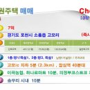 광릉숲공인중개사사무소 이미지