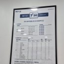 마일레 오토 서비스 길음점 이미지