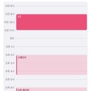 아아아아아이스크림 이미지