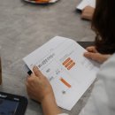 에이아이앤비 - 서구 도안동로11번길 33 | 에이아이앤비