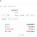 적금 이미지