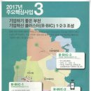 다정산업개발 이미지