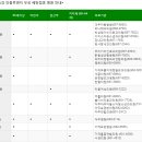 청록의원 티스토리