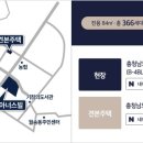 경남 아너스빌 이미지