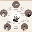 에듀닥터교육 이미지